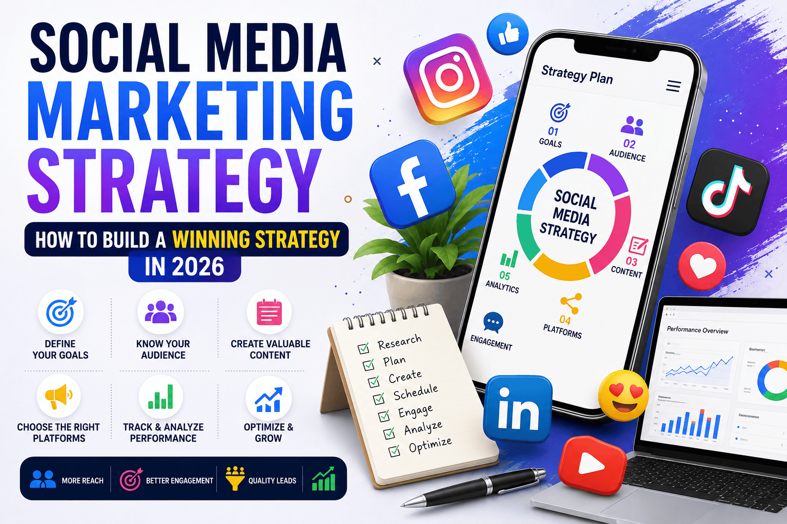 Social Media Marketing Strategy planning session with content calendar and analytics