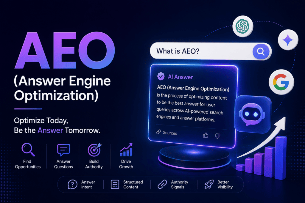 AEO (Answer Engine Optimization) guide showing how AI search engines answer user questions